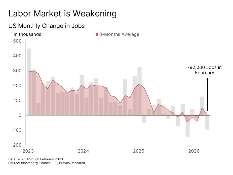 Chart: Oil Shock & 1970s Risk — figure 31