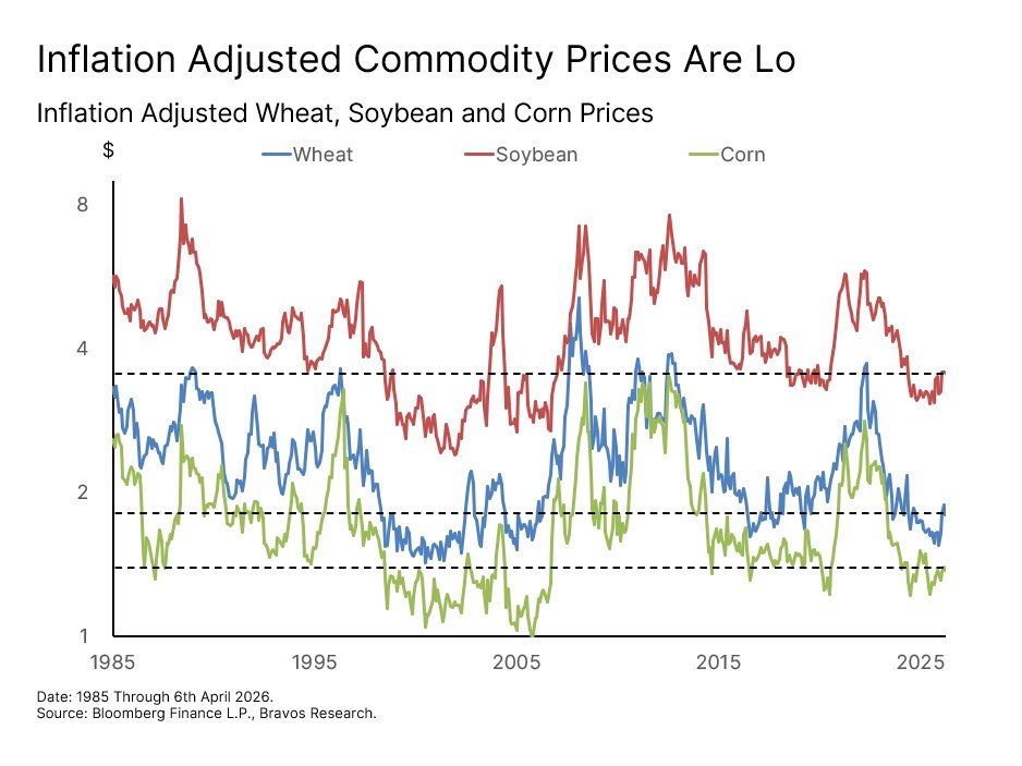 Chart: Supply Constraints — figure 39